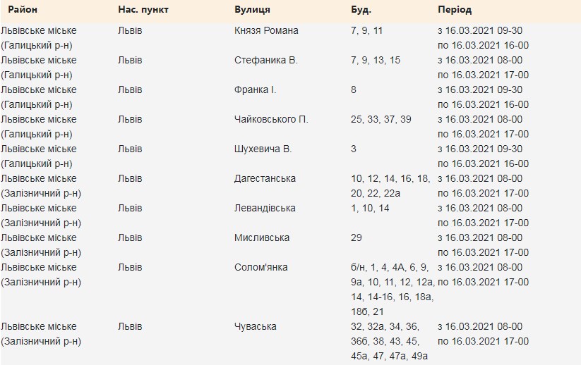 У вівторок, 16 березня, низка вулиць Львова залишиться без світла. Фото: Львівобленерго