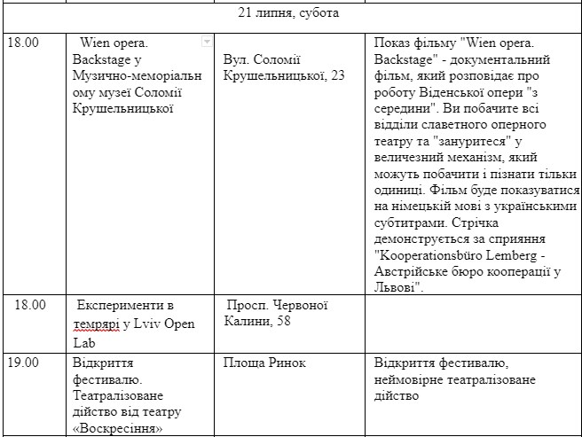 Ніч у Львові: з'явилася повна програма фестивалю фото 1