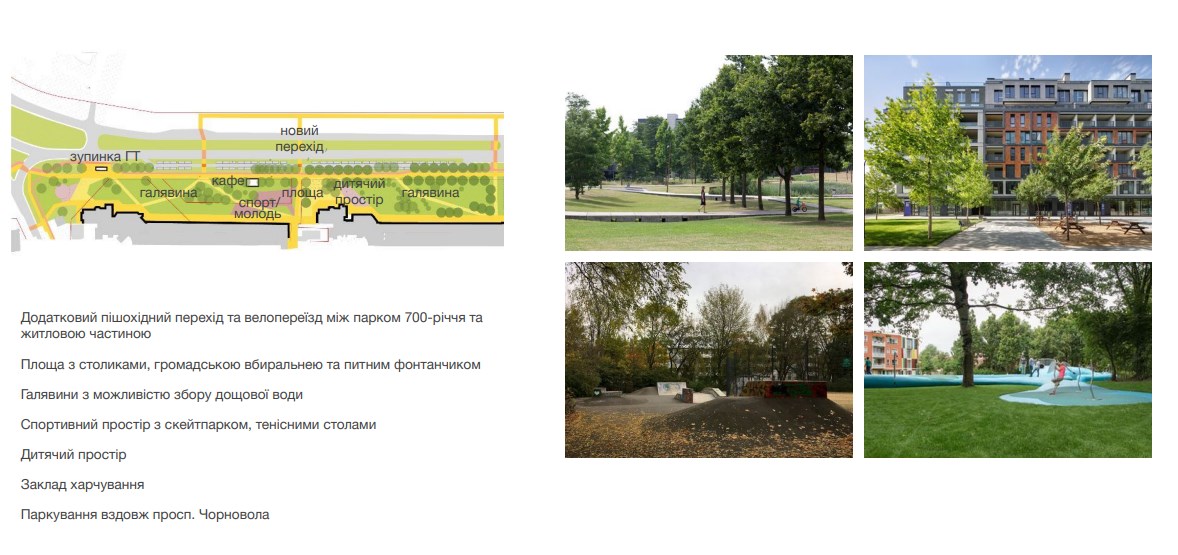 Як виглядатиме пішохідний бульвар на Чорновола