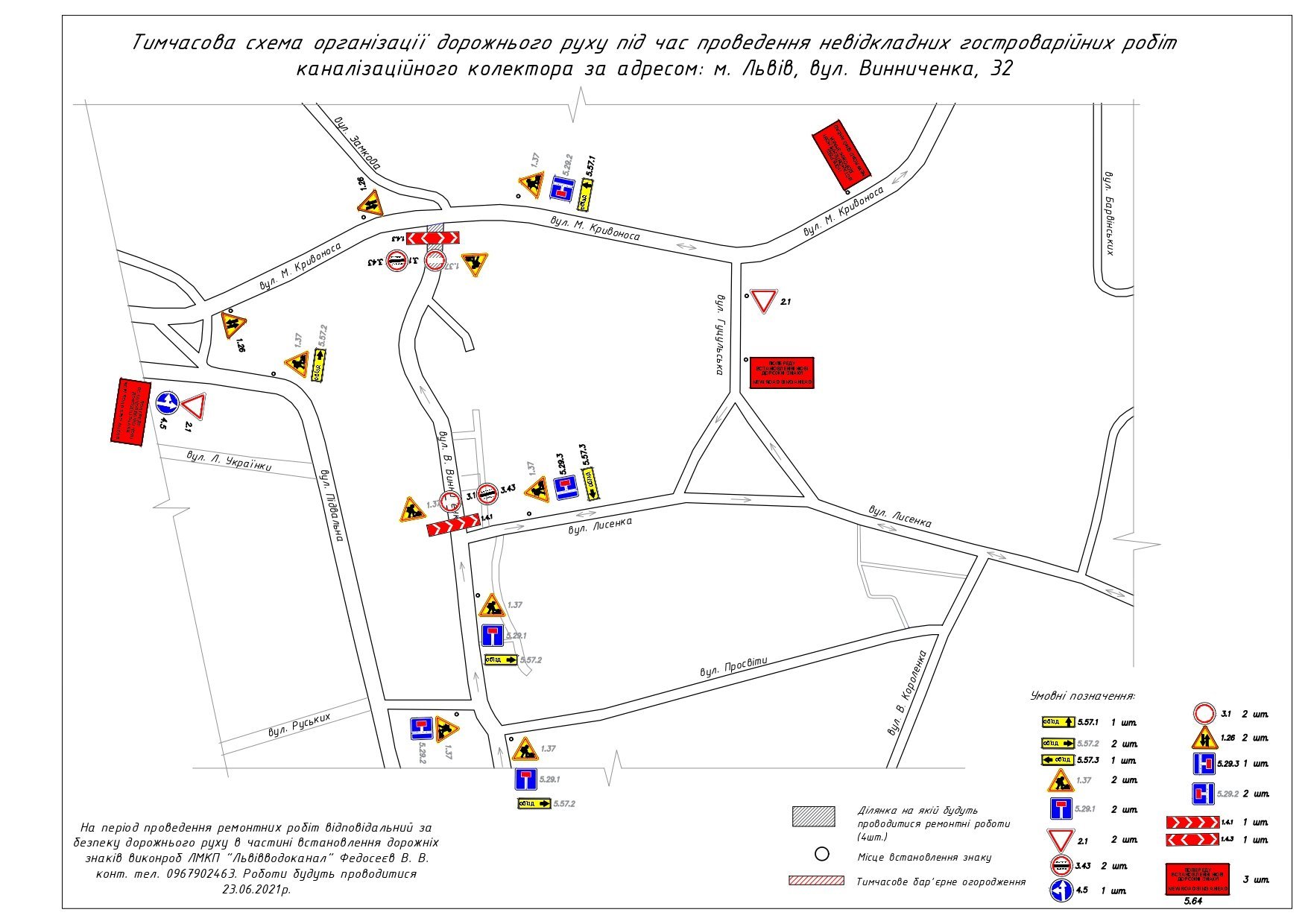 Фото: міськрада