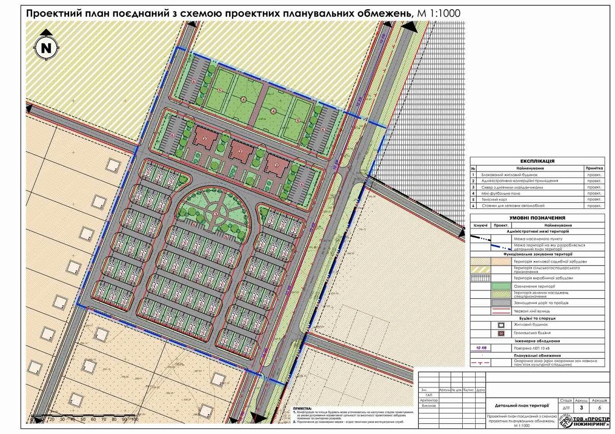 Фото: stryi-rada.gov.ua