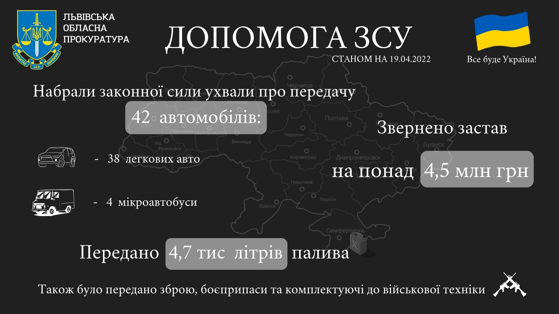 Фото: lviv.gp.gov.ua