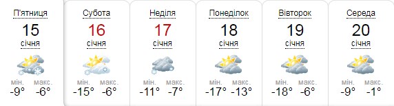 Фото з сайту sinoptik.ua