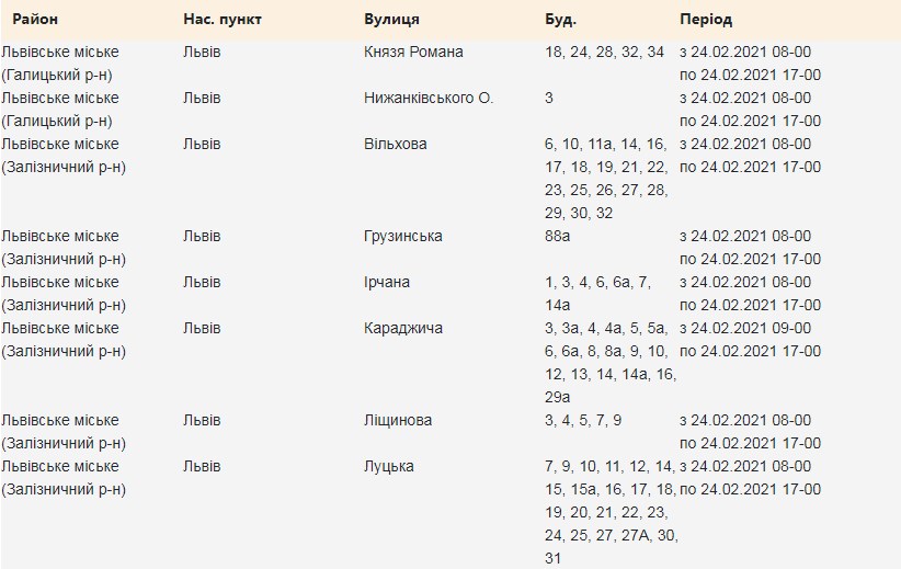 24 лютого низка вулиць Львова залишиться без світла. Фото: Львівобленерго