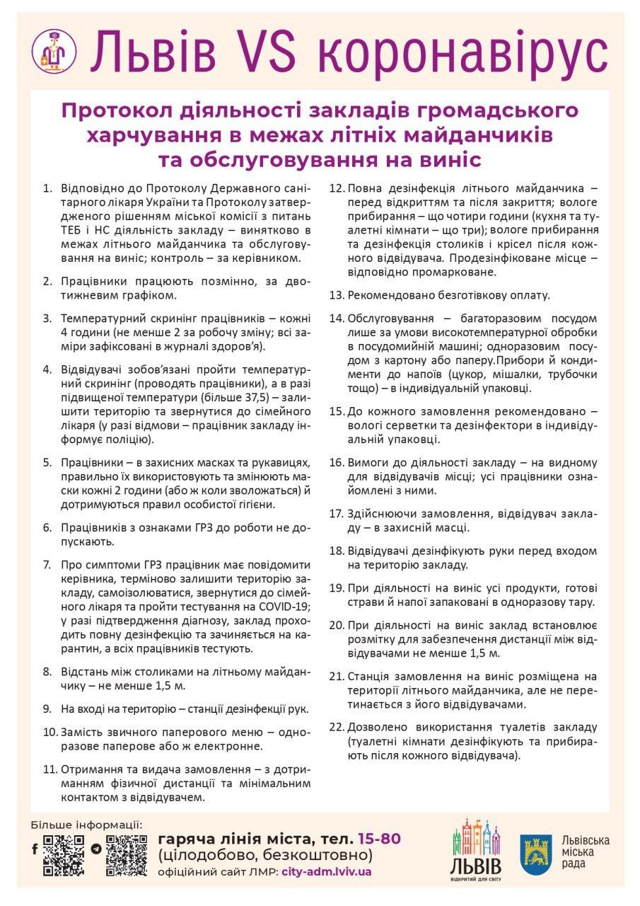 Як у Львові працюватимуть літні майданчики