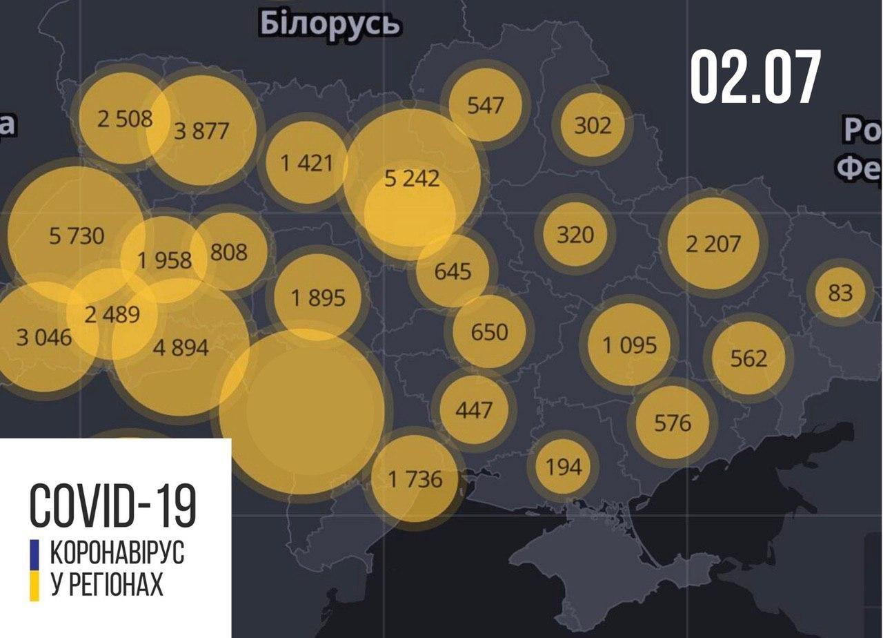 Інфографіка Мінздоров'я