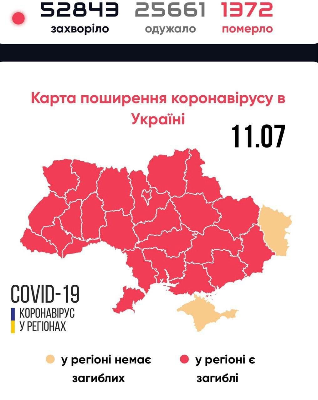 Статистика COVID-19 в Україні станом на ранок 11 липня. Інфографіка МОЗ