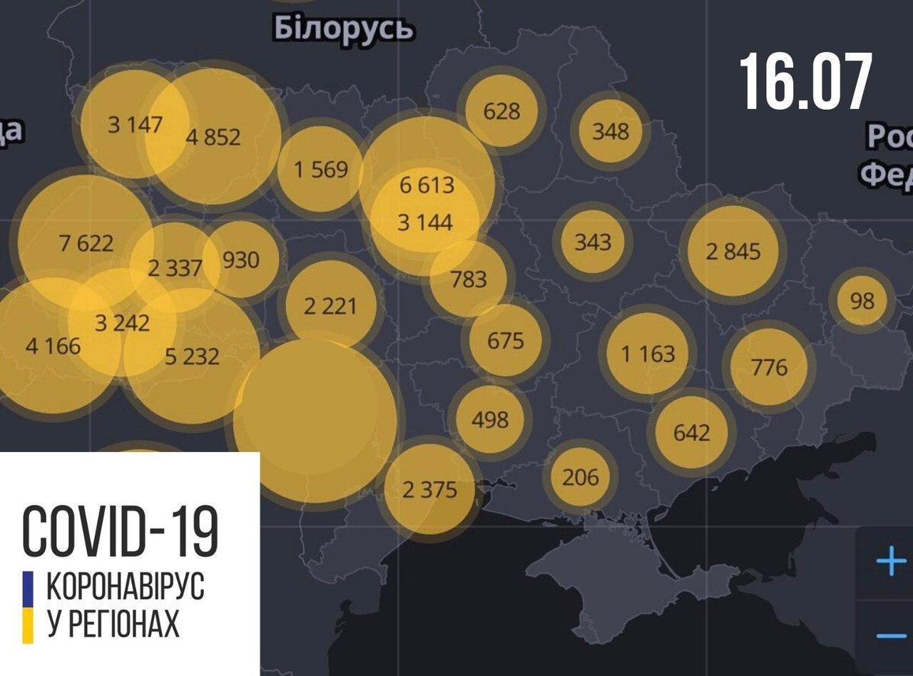 Інфографіка Міністерства охорони здоров'я