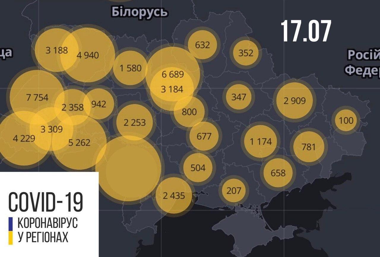 Інфографіка Міністерства охорони здоров'я
