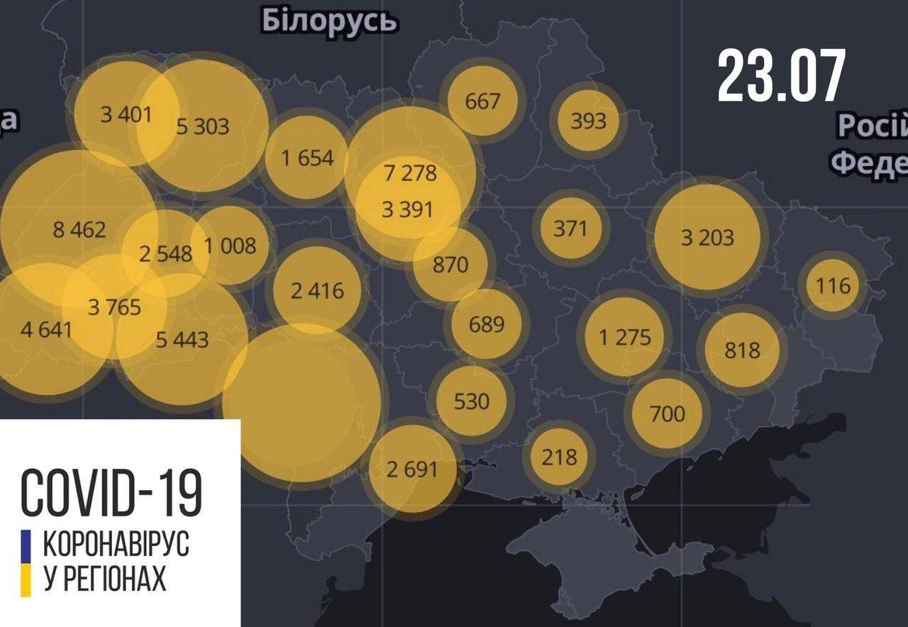 Інфографіка Міністерства охорони здоров'я України