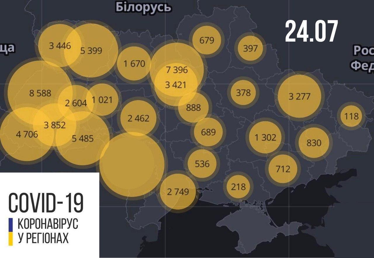 Інфографіка Міністерства охорони здоров'я
