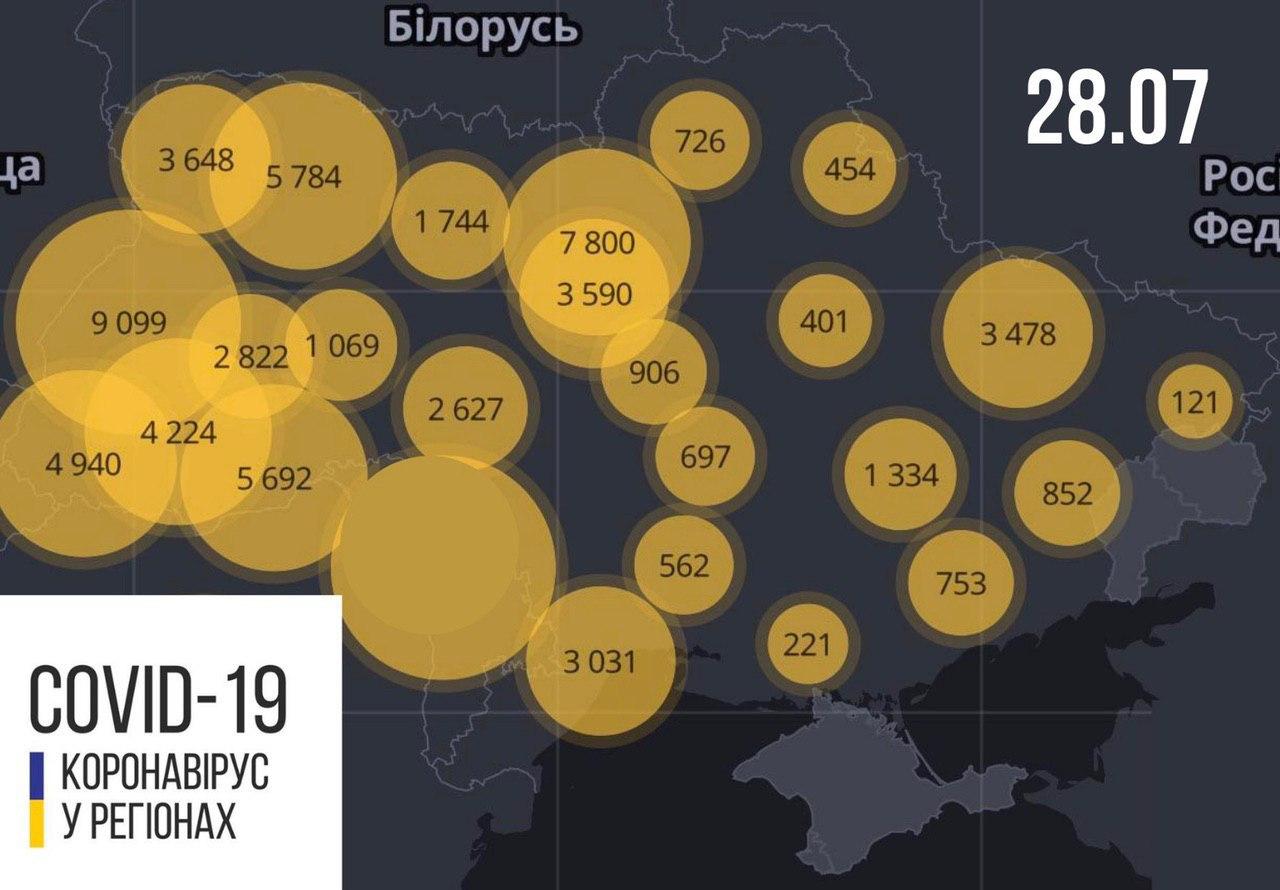 Інфографіка Міністерства охорони здоров'я України
