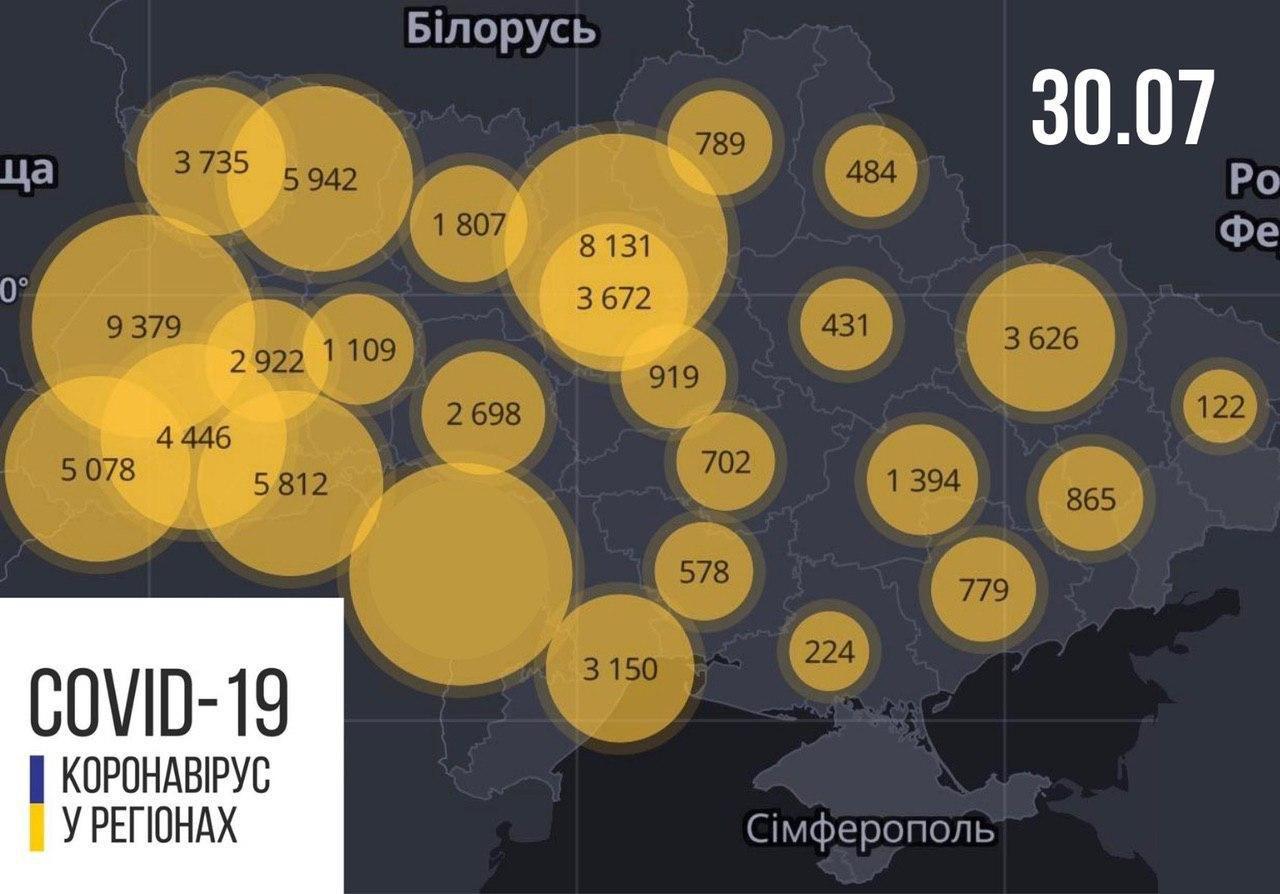 Інфографіка МОЗ
