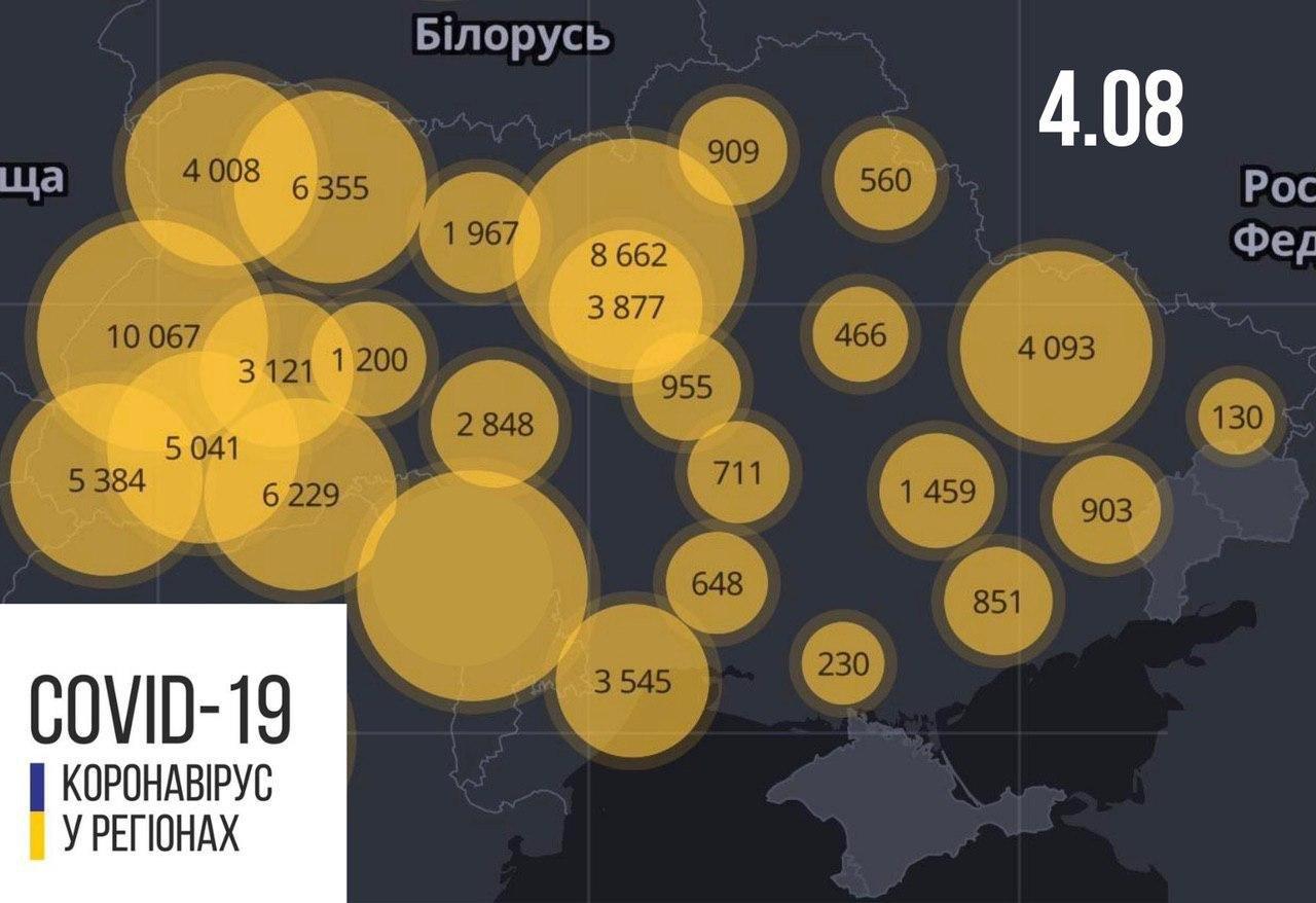 Статистика в Україні по інфікуванню коронавірусом на 4 серпня. Інфографіка МОЗ