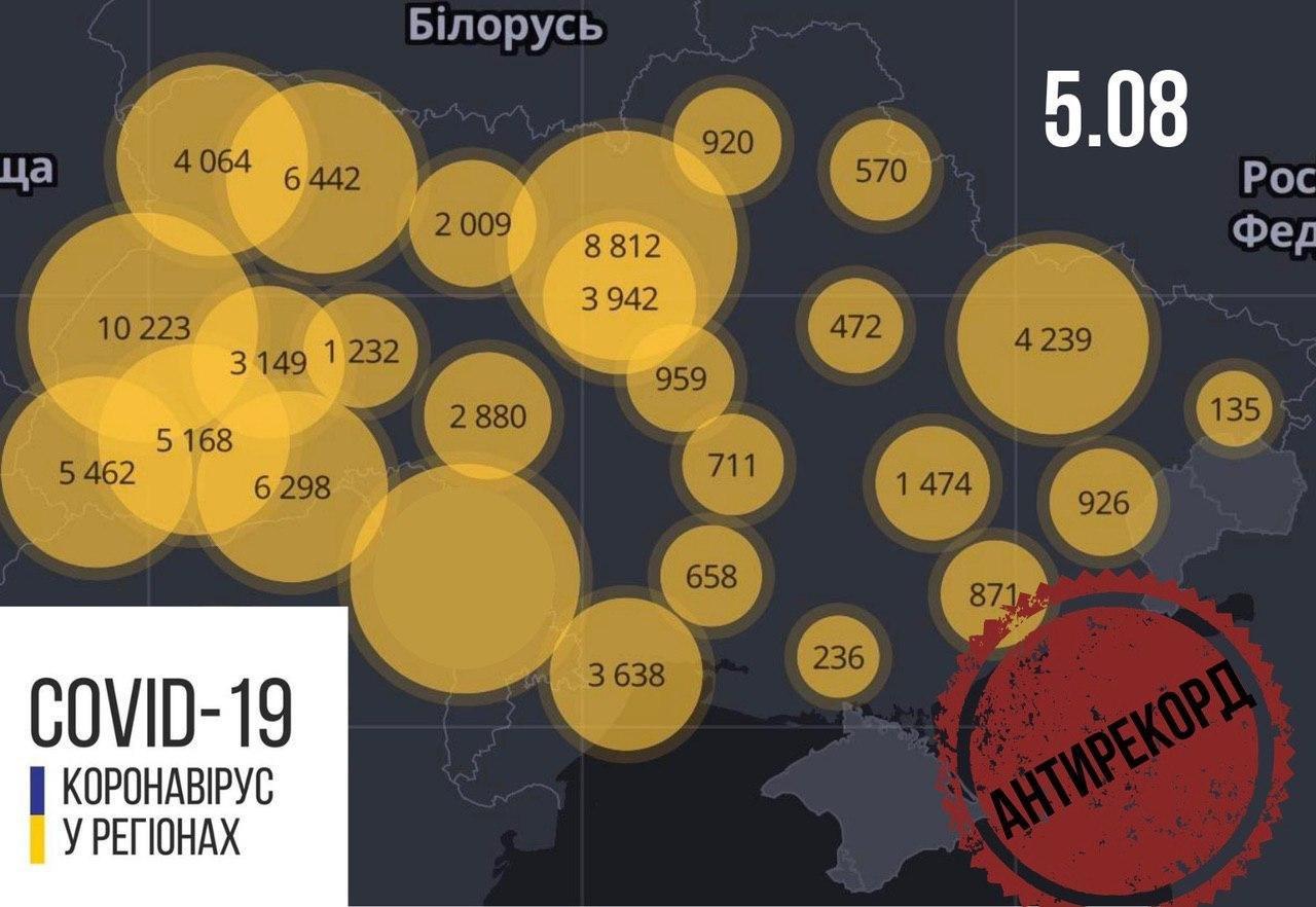 Інфографіка МОЗ