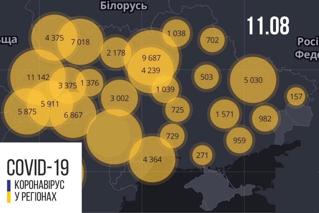 Інфографіка МОЗ