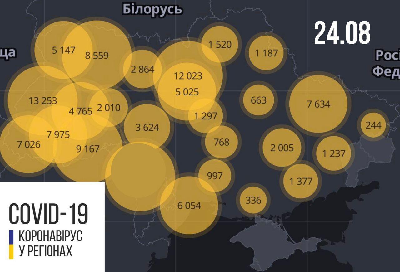 Інфографіка МОЗ
