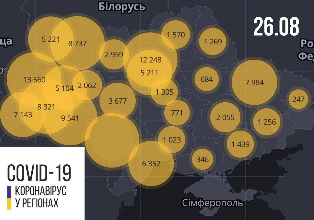 Інфографіка МОЗ