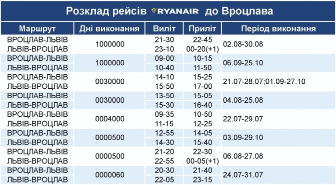 Фото: tvoemisto.tv