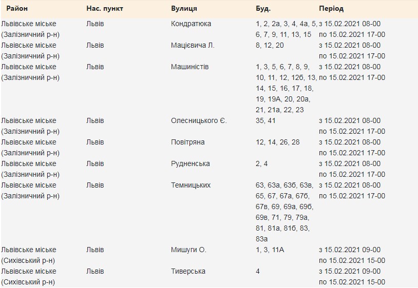 У двох районах Львова 15 лютого вимикатимуть світло через проведення планових ремонтних робіт. Фото: Львівобленерго