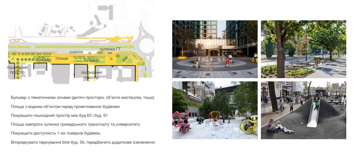 Як виглядатиме пішохідний бульвар на Чорновола
