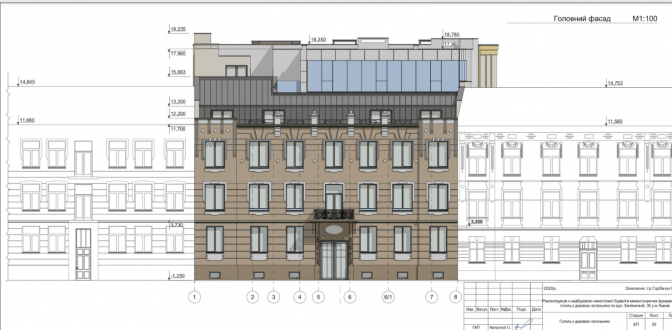 Поблизу Головного залізничного вокзалу у Львові побудують готель. Фото: міськради
