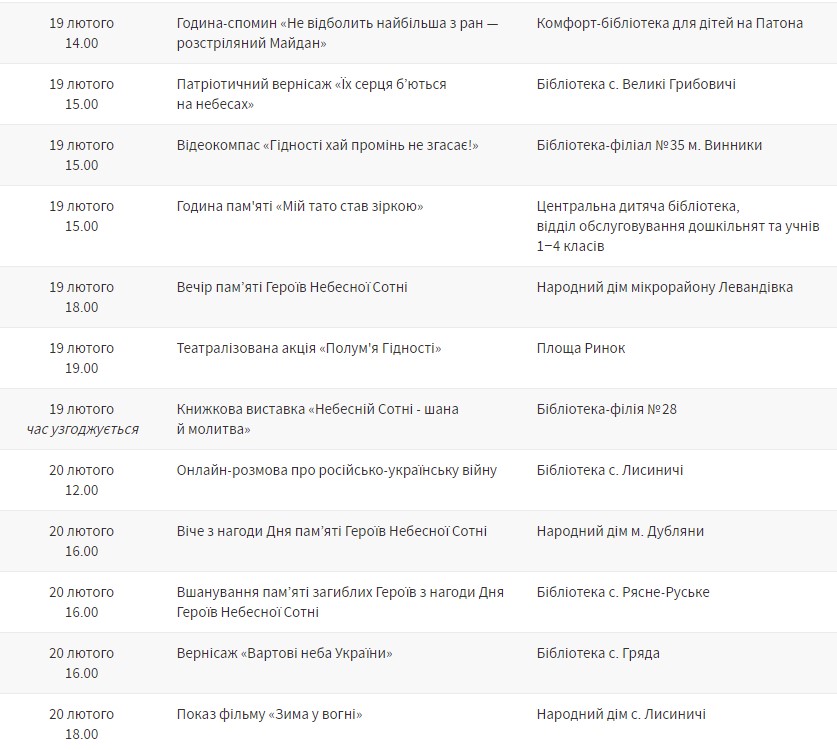 Цього тижня у Львові вшанують пам&rsquo;ять Героїв Небесної Сотні. Фото: міська рада Львова