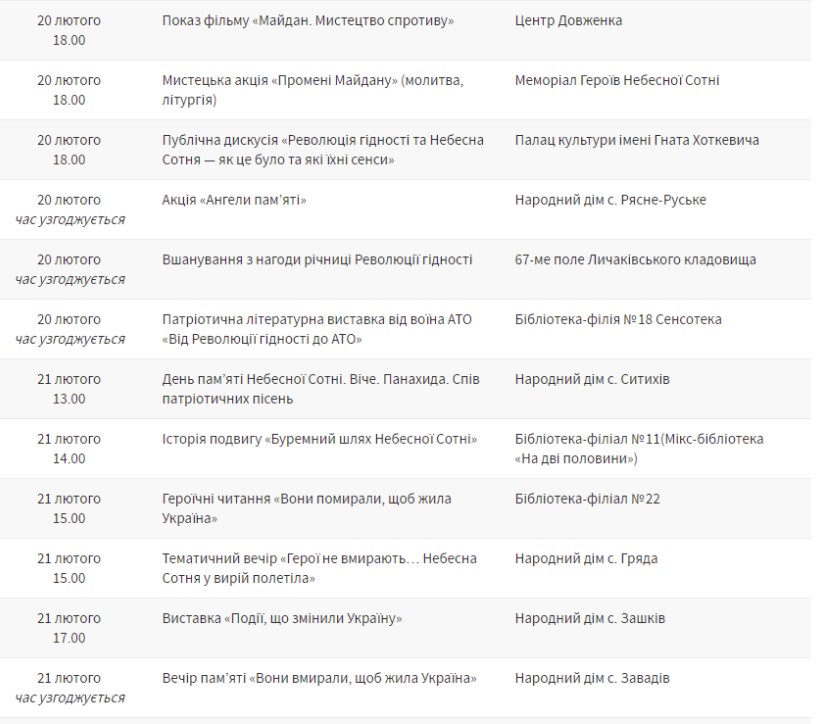 Цього тижня у Львові вшанують пам&rsquo;ять Героїв Небесної Сотні. Фото: міська рада Львова