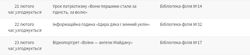 Програма заходів: у Львові вшановують пам&rsquo;ять Героїв Небесної Сотні фото 1
