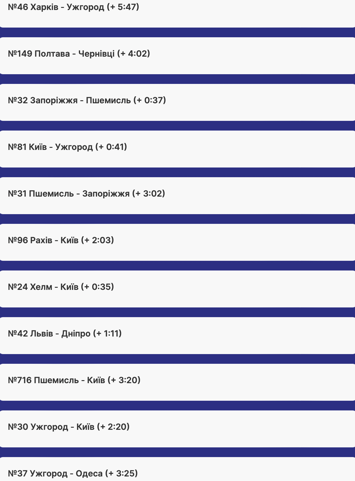 Фото: uz-vezemo.com