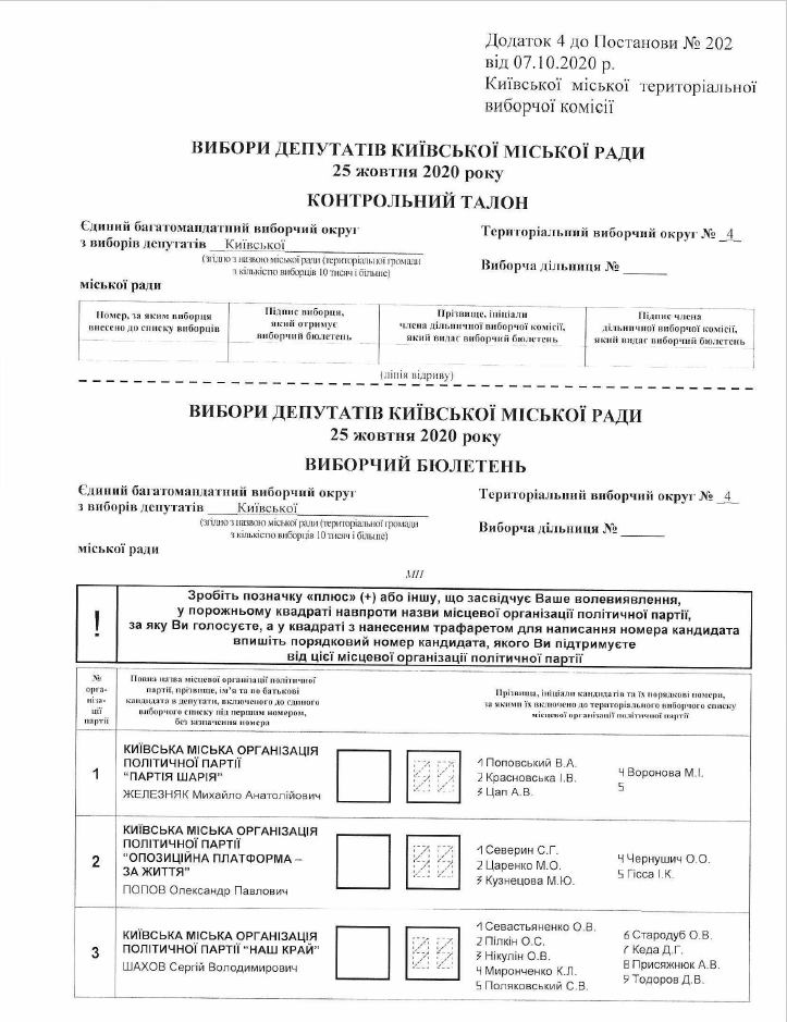 Як буде виглядати бюлетень на місцевих виборах 2020. Фото: Сергій Пасюта