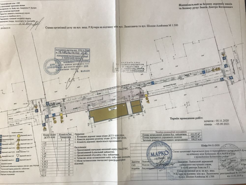 На вулиці Академіка Кучера перекриють рух. Схема міськради