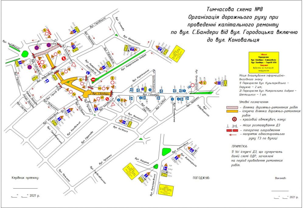Схема: міська рада