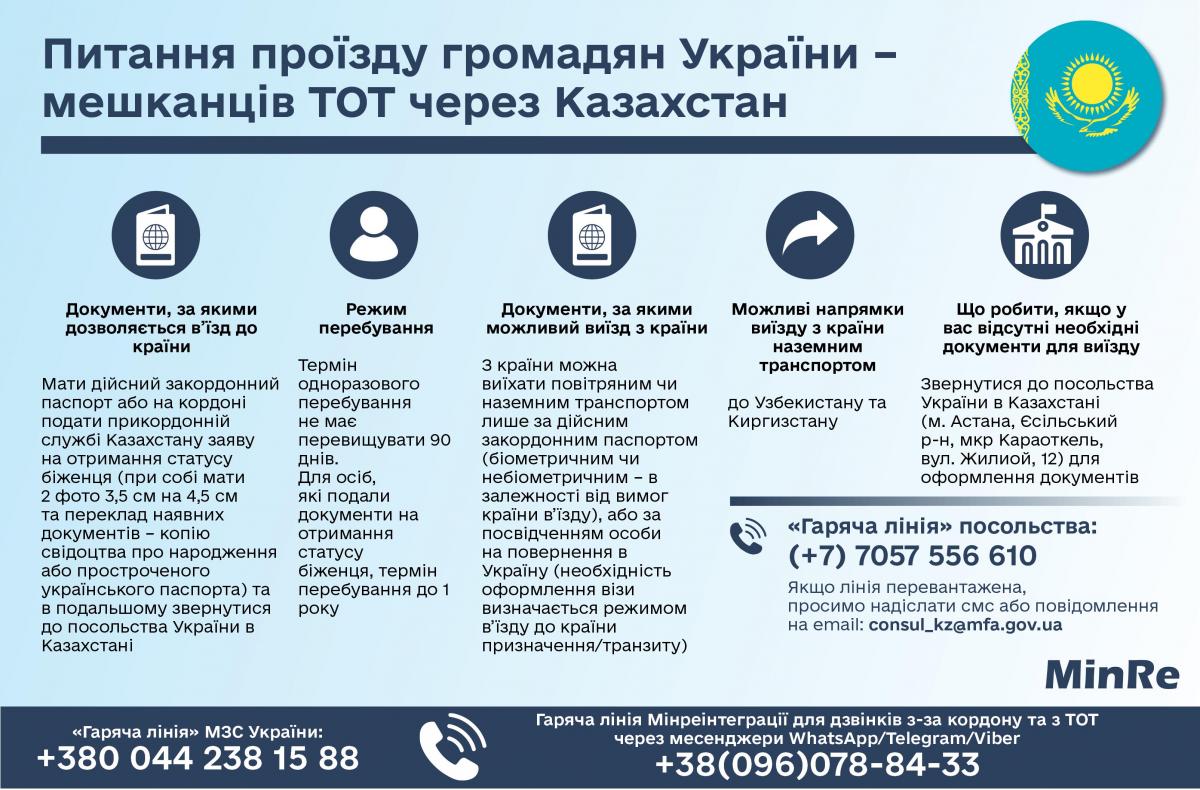 Якщо ви хочете повернутися в Україну чи виїхати в іншу країну