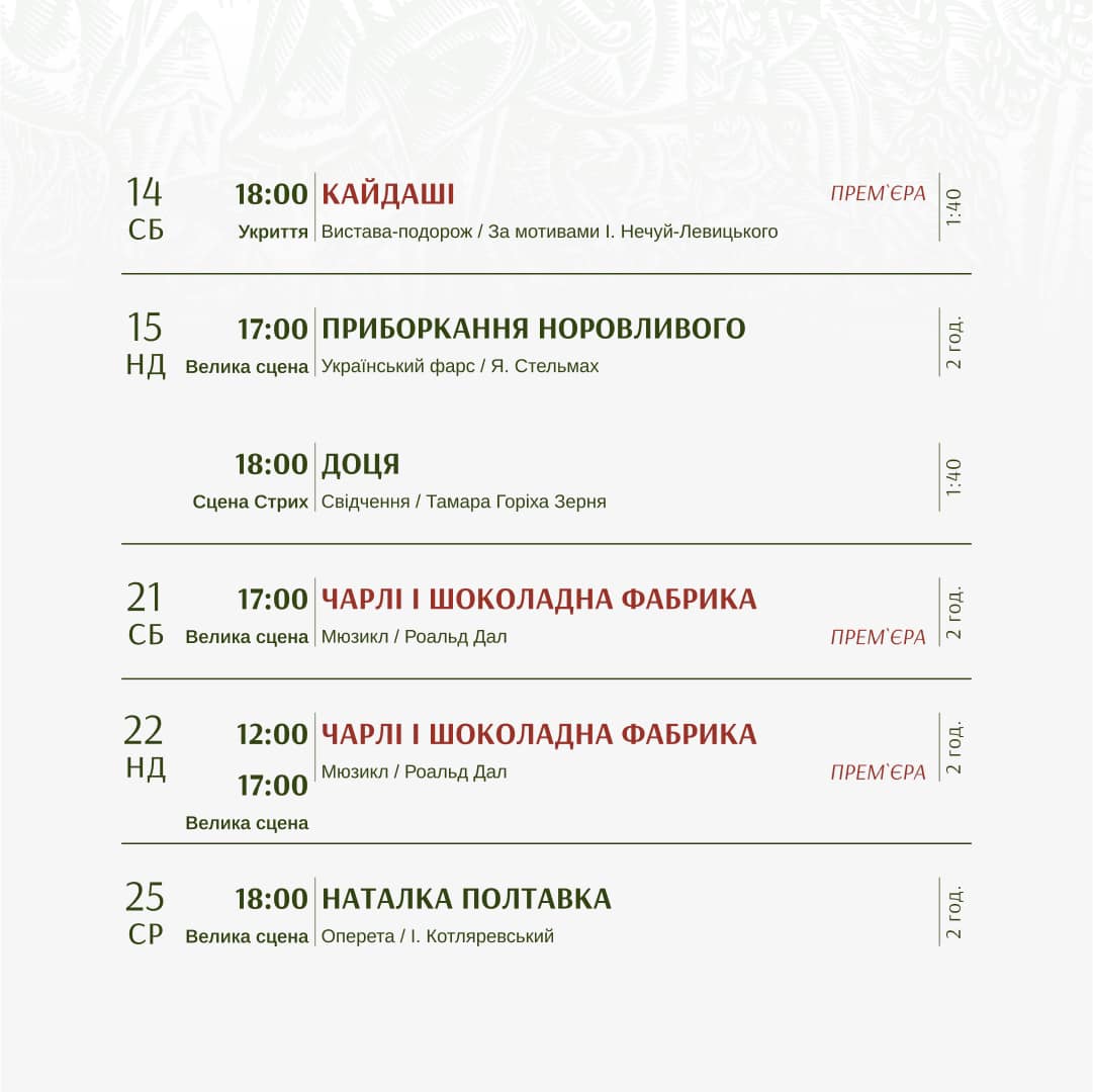 фото: Національний театр ім. Марії Заньковецької