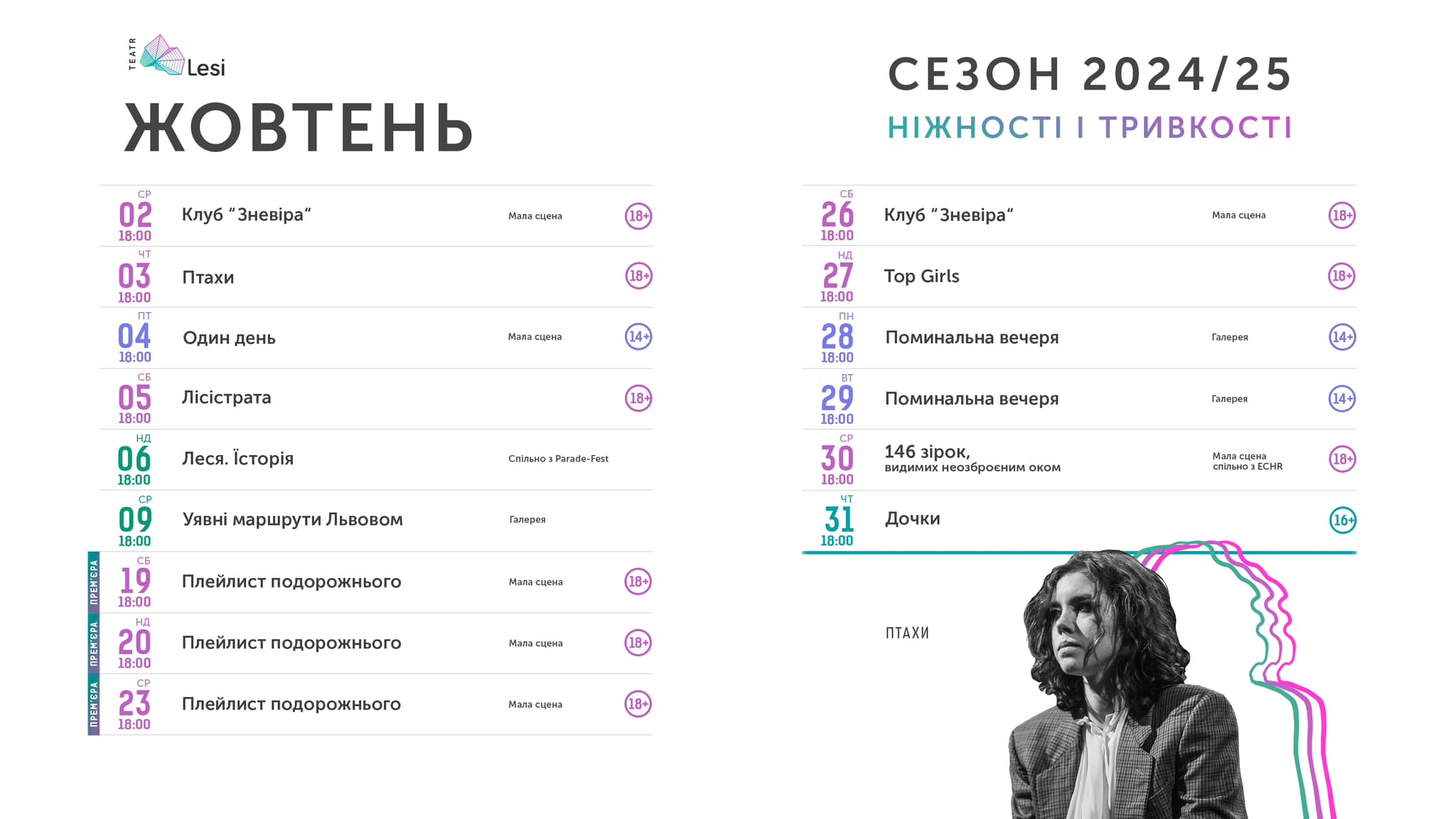 фото: facebook.com/lesia.theatre