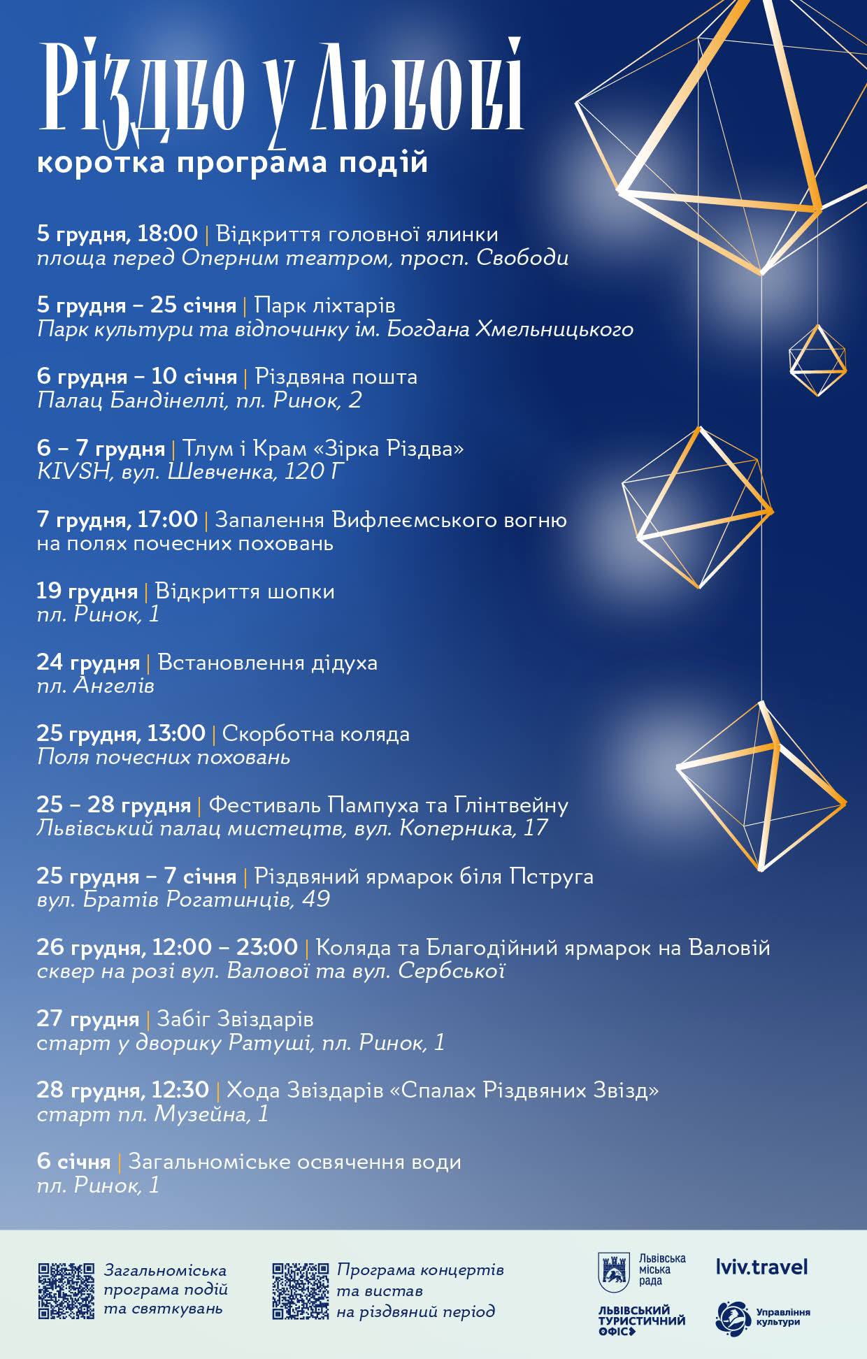 фото: Львівська міська рада