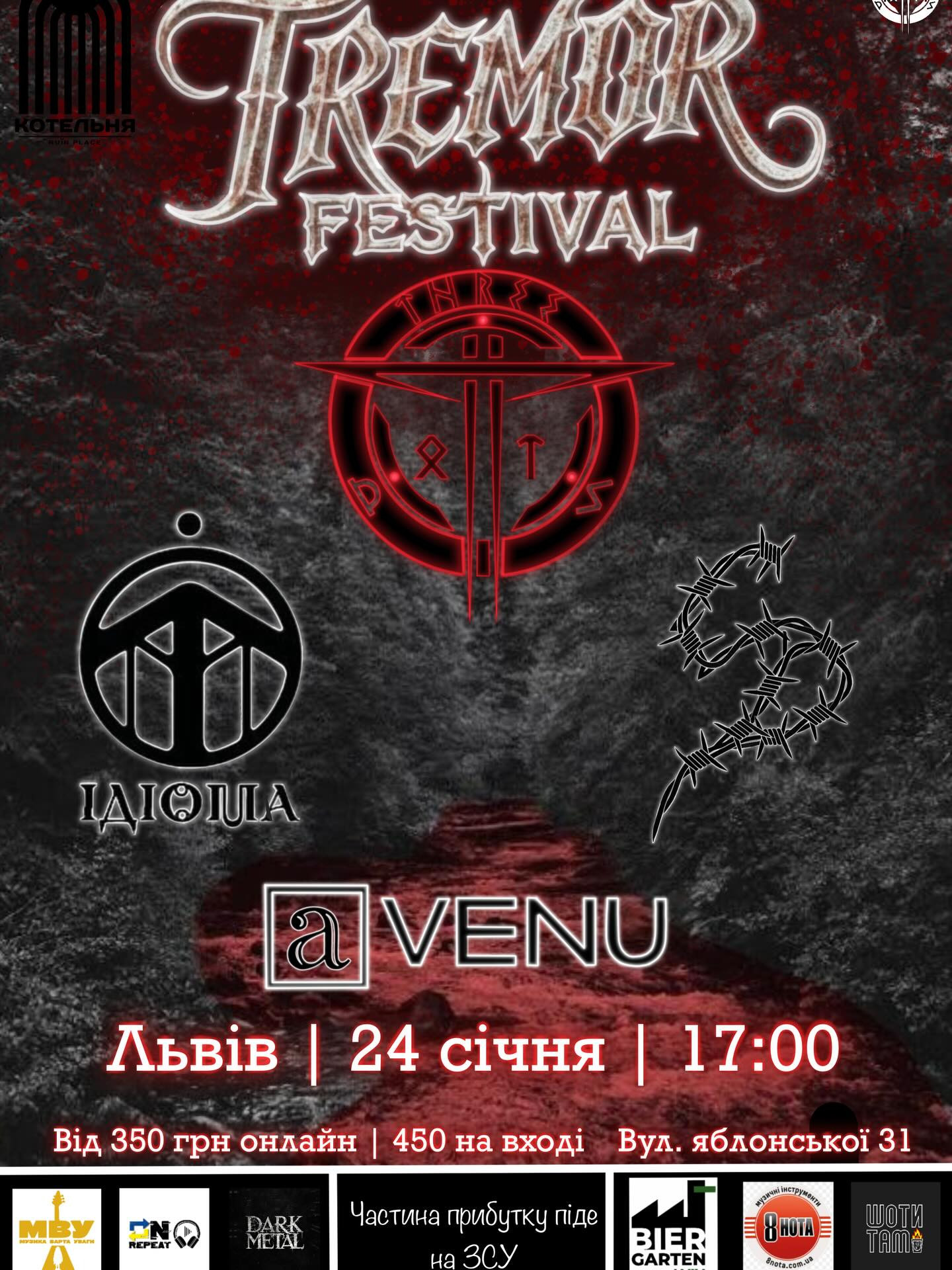 фото: kotelnya.ruin.place