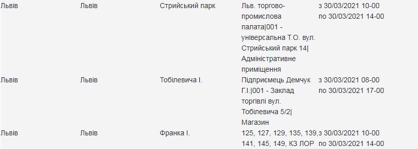 Перевір свою адресу: де у Львові 30 березня вимкнули світло фото 10 9