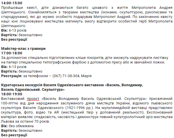 Які львівські музеї можна відвідати безкоштовно: перелік фото 10 9