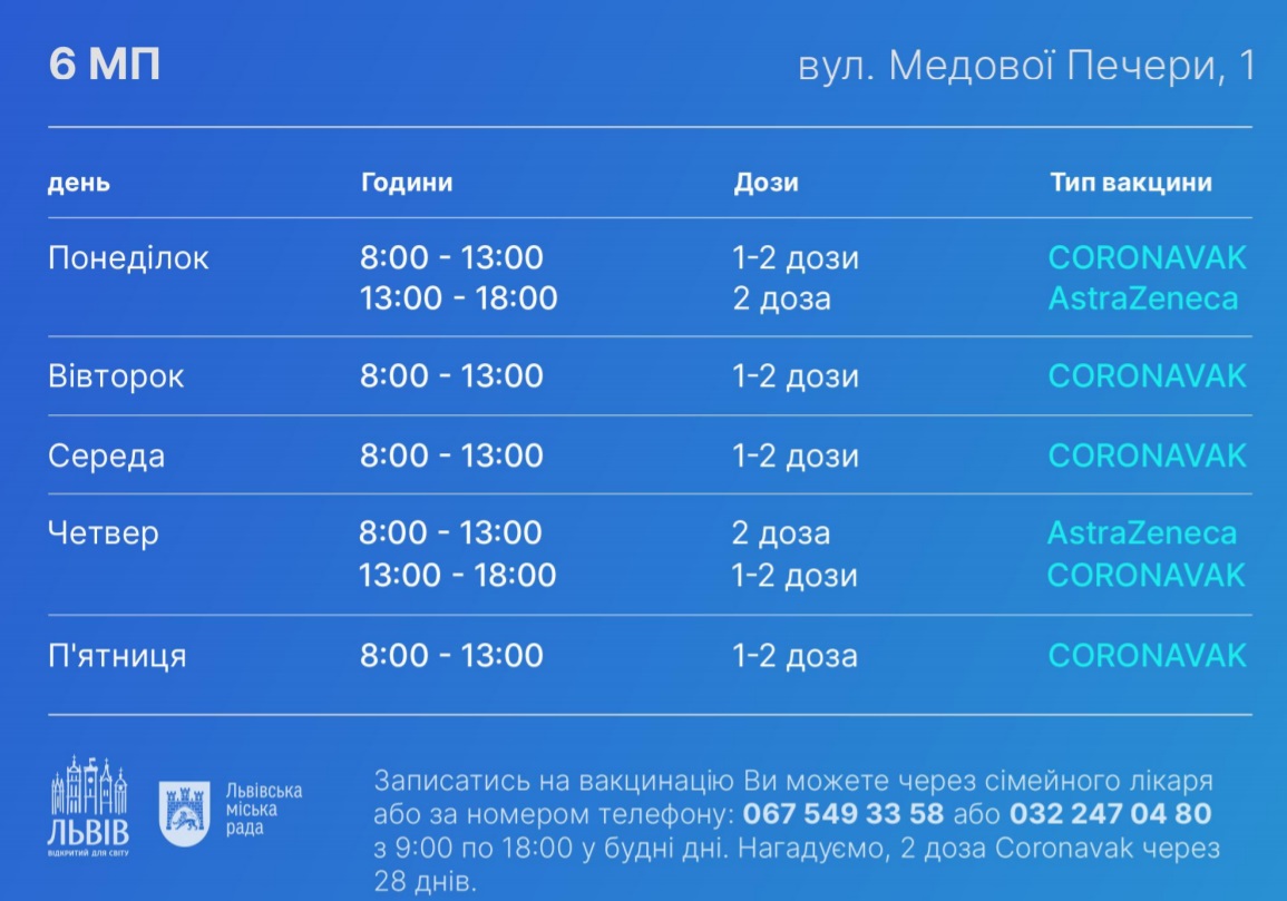Адреси, графік роботи: як швидко записатися на вакцинацію від коронавірусу у Львові фото 10 9