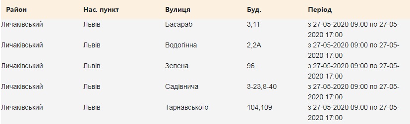 Кому з львів'ян 27 травня вимкнуть світло.