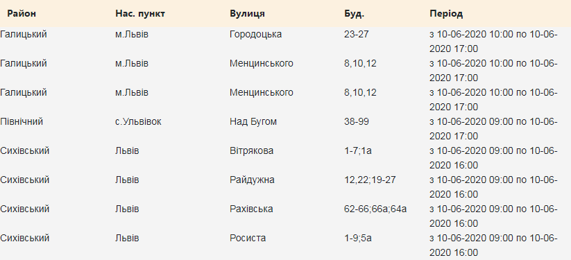  Кому з львів&rsquo;ян 10 червня вимкнуть світло. Скріншот з сайту