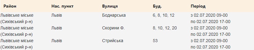 Кому з львів'ян вимкнуть світло. Скріншот з сайту