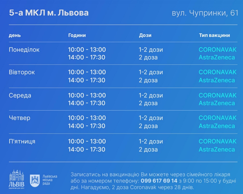 Адреси, графік роботи: як швидко записатися на вакцинацію від коронавірусу у Львові фото 11 10