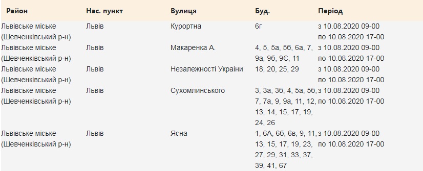 Кому з львів'ян 6 серпня вимкнуть світло. Скріншот з сайту