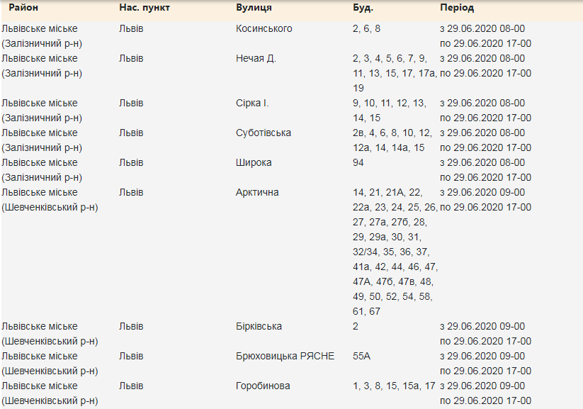 Понеділок &ndash; день важкий: 29 червня в двох районах Львова вимкнуть світло фото 1