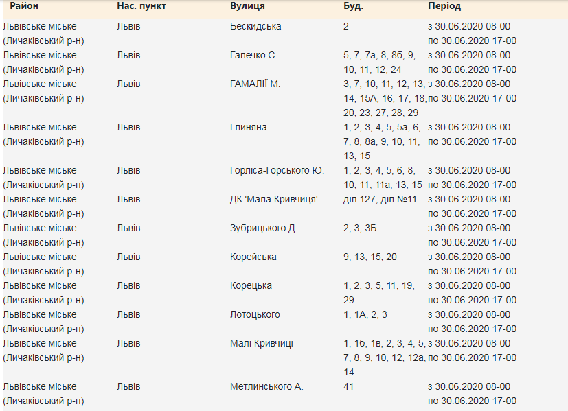 Кому з львів&rsquo;ян 30 червня вимкнуть світло. Скріншот з сайту