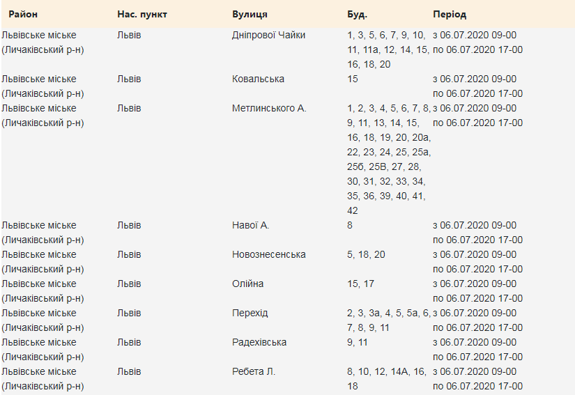 Кому з львів'ян 6 липня вимкнуть світло. Скріншот з сайту