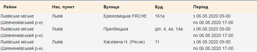 Кому з львів'ян 6 серпня вимкнуть світло. Скріншот з сайту